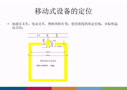 工廠 企業 生產車間安全標識標準