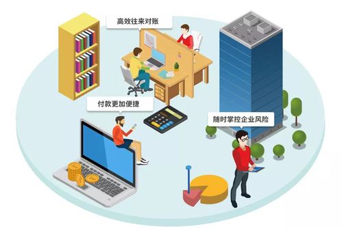 為中小企業(yè)量身定做,招行全新推出財資管理產(chǎn)品cbs mini