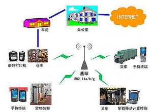 產(chǎn)品展示 &ndash; 第39頁(yè) &ndash; tsc條碼打印機(jī) tsc打印機(jī) zebra斑馬條碼打印機(jī) 彩色標(biāo)簽打印機(jī)