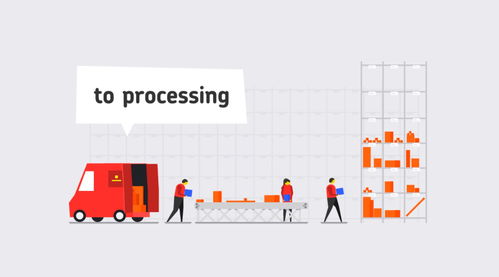 bpm自動化,企業管理的 推進器