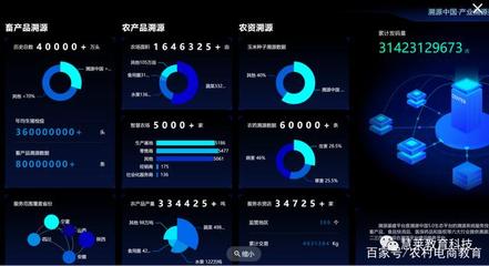 5G時代電商創(chuàng)新應用 數(shù)字文化創(chuàng)意服務的未來探索