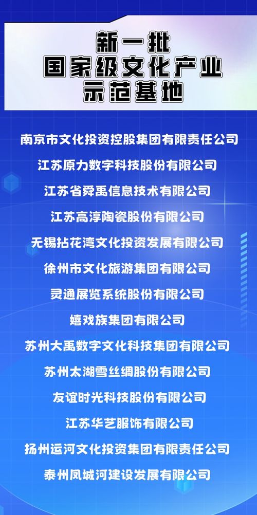 江蘇再增14家“國字號”數字文創載體，看創新平臺如何賦能產業升級