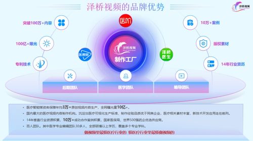 聚焦分賽區丨第六屆北京文化創意大賽經開區分賽區決賽圓滿收官，數字文化創意內容應用服務成亮點