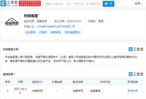 數(shù)字文化創(chuàng)意內(nèi)容應(yīng)用服務(wù)商村尚有家獲尚隆富海戰(zhàn)略投資，加速產(chǎn)業(yè)升級(jí)