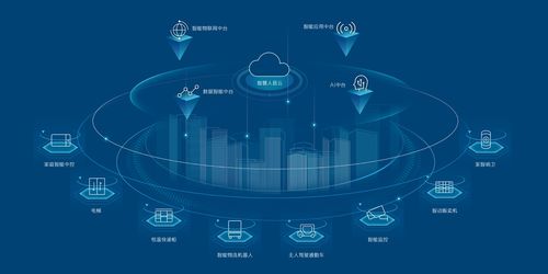 無感智能，有感服務(wù) 數(shù)字化浪潮下文化創(chuàng)意內(nèi)容的應(yīng)用新范式