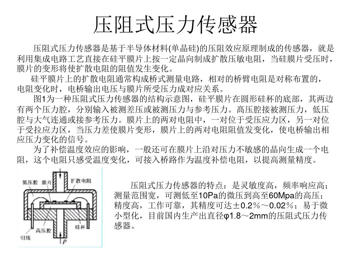 壓阻式壓力傳感器 原理、應用與未來展望